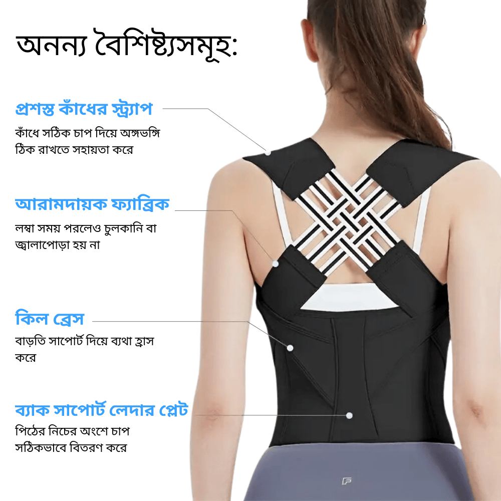 The Original Posture Corrector Belt™