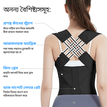 The Original Posture Corrector Belt™