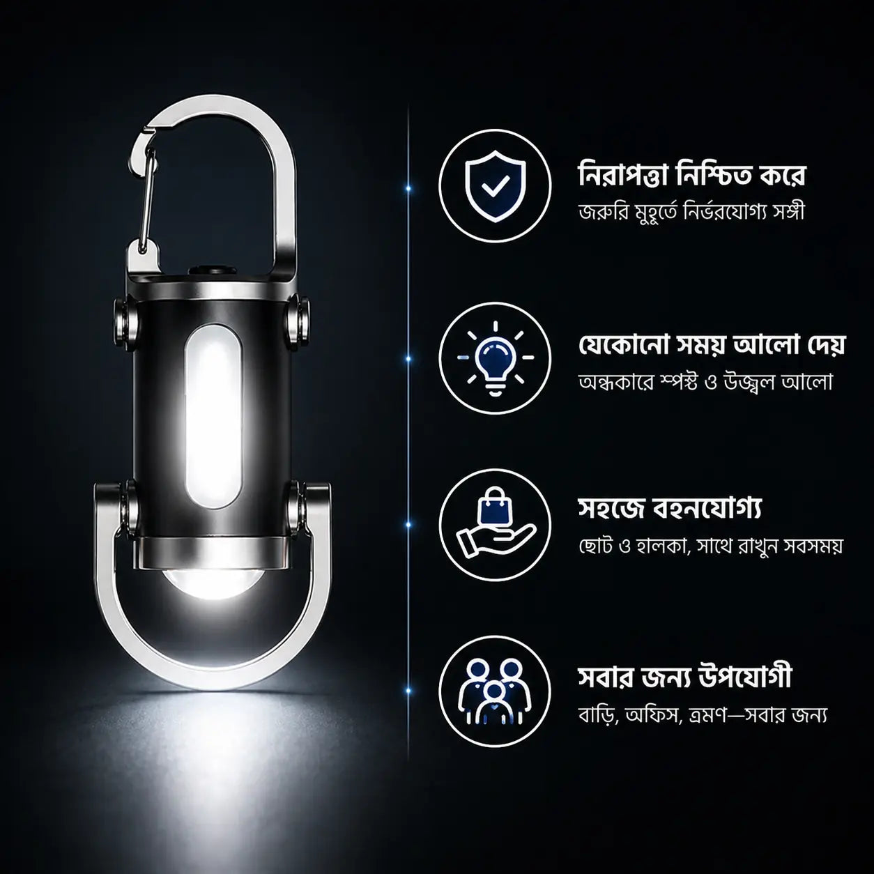 High Power LED + COB Keychain Flashlight | 7 Modes + Type-C Charger