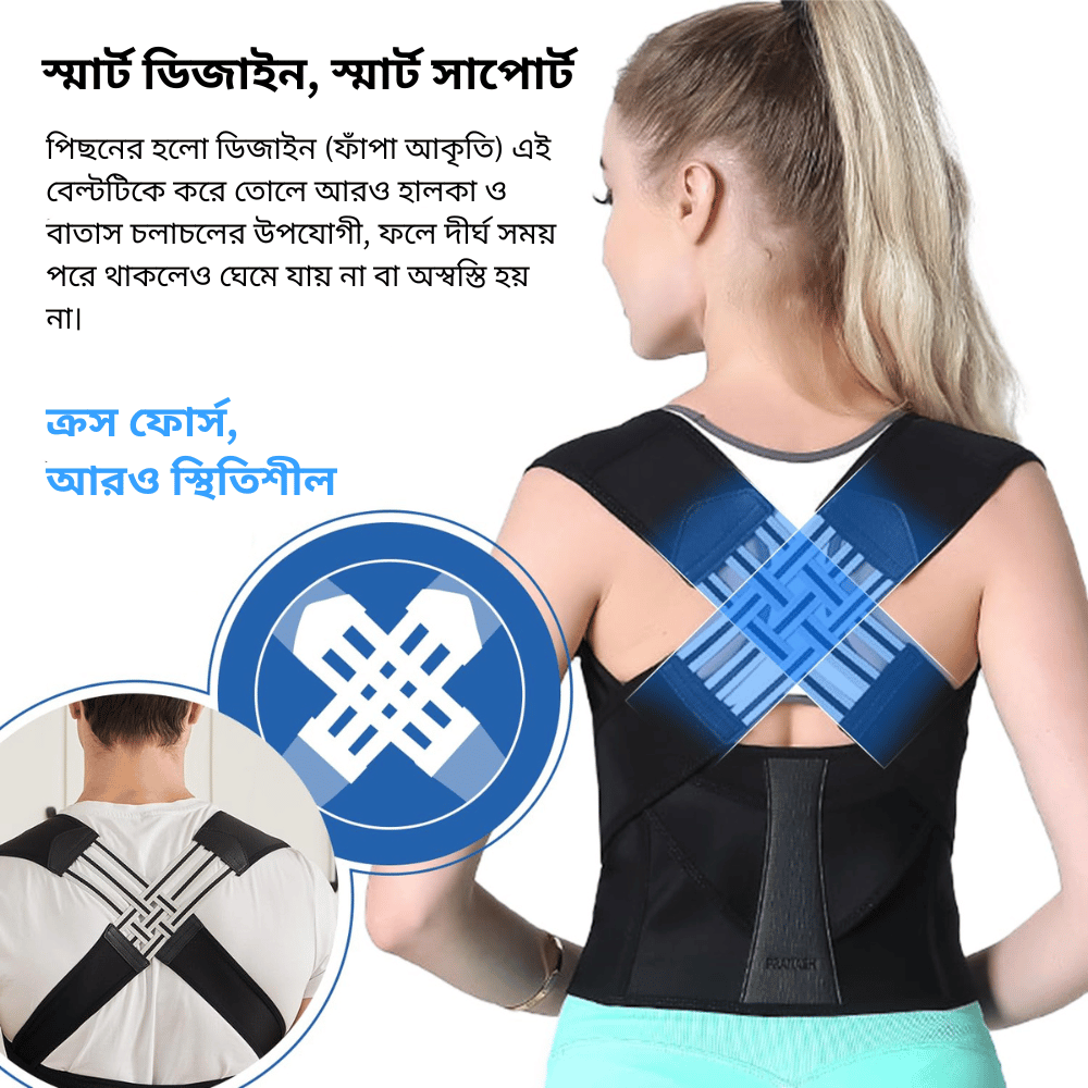 The Original Posture Corrector Belt™