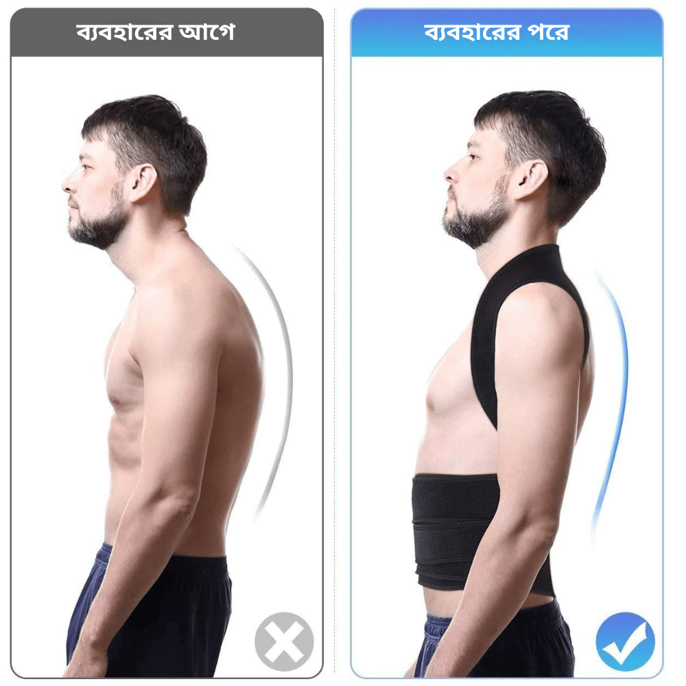 The Original Posture Corrector Belt™