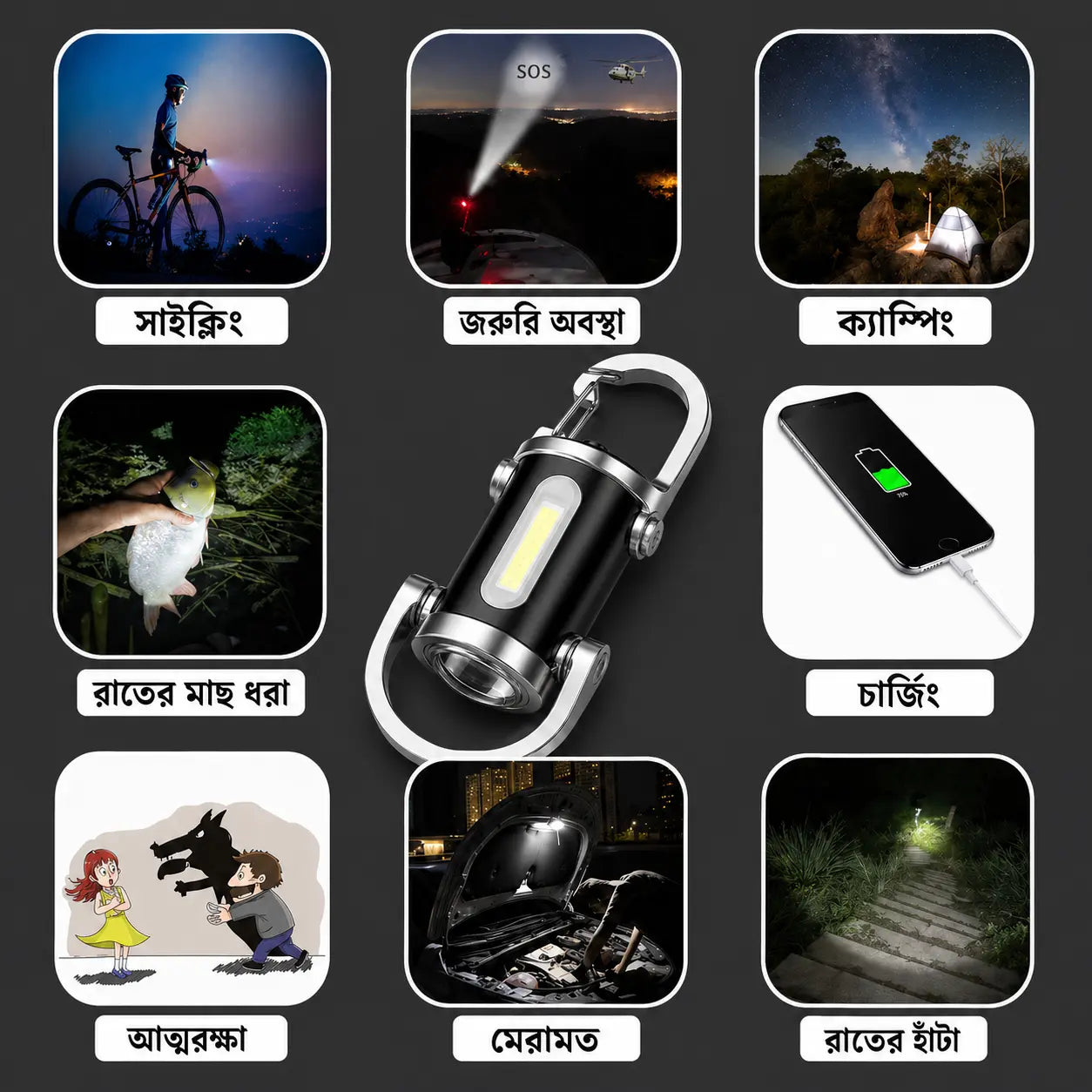 High Power LED + COB Keychain Flashlight | 7 Modes + Type-C Charger
